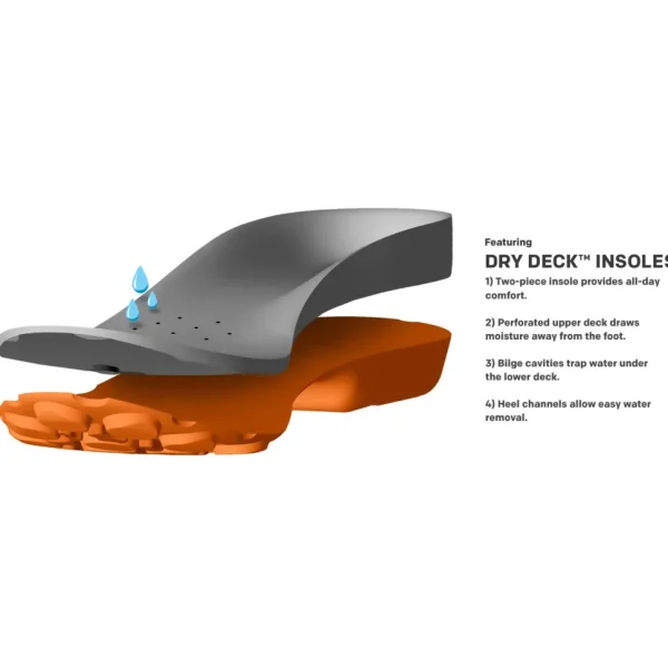 Grundéns Deck-Boss 15" Fishing Boot> Footwear
